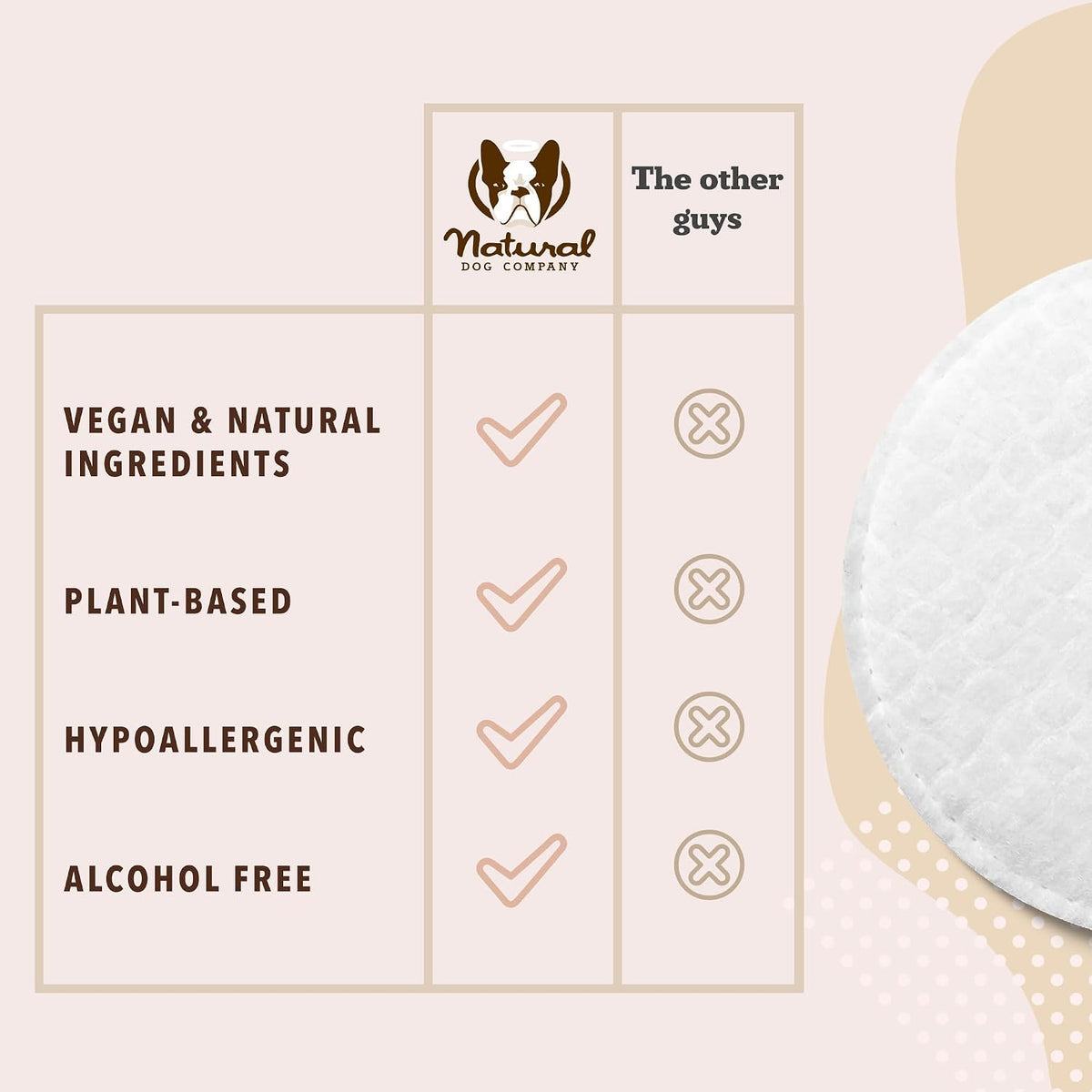 The Occupawed Paw Refresh – Natural Grooming & Paw Wipes (50ct) — $17.99